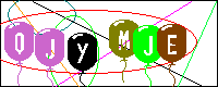 Validation code