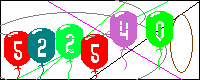 Validation code