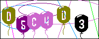 Validation code