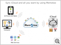 icloud1