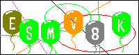 Validation code